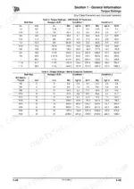 jcb-530-70-530-110-loadall-service-manual-9813-3850-2-torque-45.webp JCB 530-70, 530-110 torque settings table for UNF Grade S and Metric Grade 8.8 fasteners.