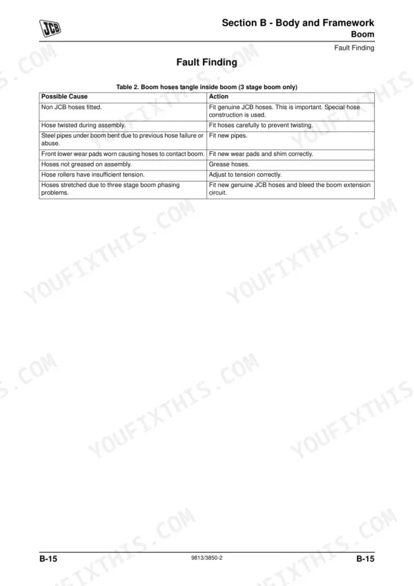 JCB 530-70, 530-110 troubleshooting table for 3-stage boom hose tangling, listing causes and corrective actions.