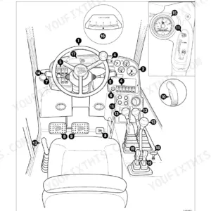 JCB 530-70, 532-120, 533-105, 535-60, 535-95, 535-125, 535-140, 537-135, 540-70, 540-140, 540-170 cab layout and controls diagram.