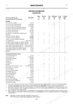 jcb-530-70-to-540-170-loadall-operator-manual-9801-8980-maintenance-114.webp JCB 530-70 to 540-170 maintenance service schedule table for engine, transmission, and axle fluid levels and checks.