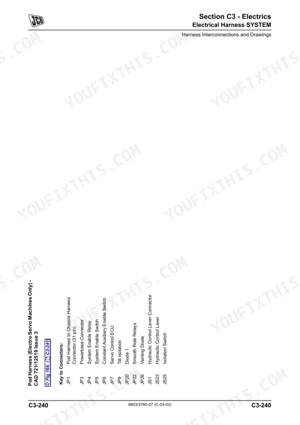 JCB 526-56 service manual - Tilt Isolation