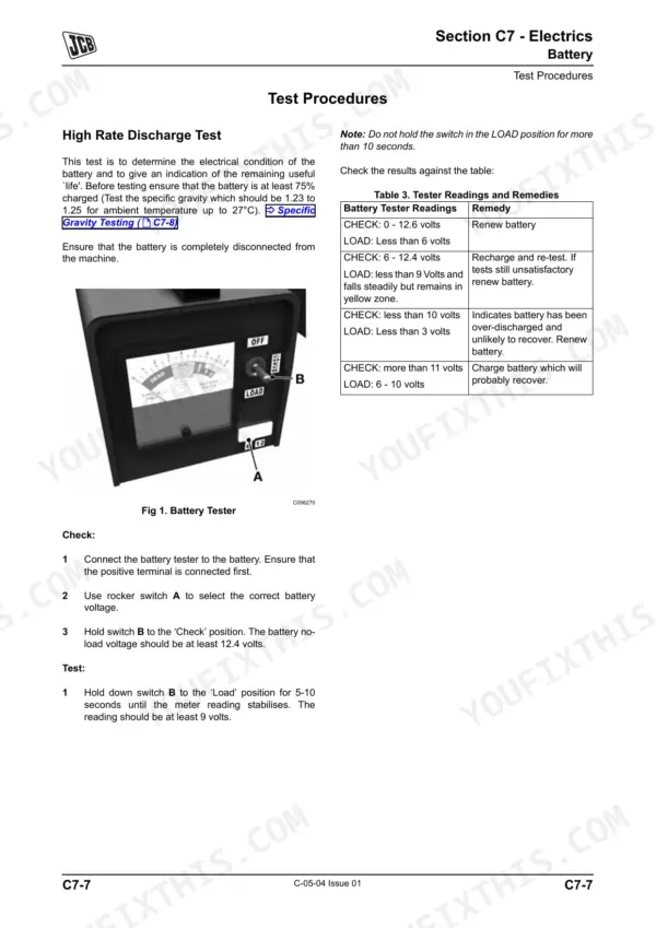 JCB 526-56 service manual - Section C7 - Electrics