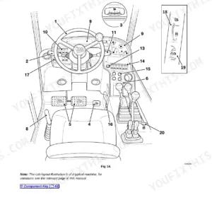 JCB 531-70, 533-105, 535-95, 535-125 HiViz, 535-140 HiViz, 536-60, 536-70, 540-140, 550-140, 540-170, 550-170, 541-70 cab layout diagram