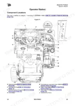jcb-531-70-to-560-80-loadall-rough-terrain-variable-reach-truck-operator-manual-9831-7650-controls-34.webp JCB 531-70 to 560-80 operator station diagram showing steering wheel, pedals, transmission lever, and console switch locations.