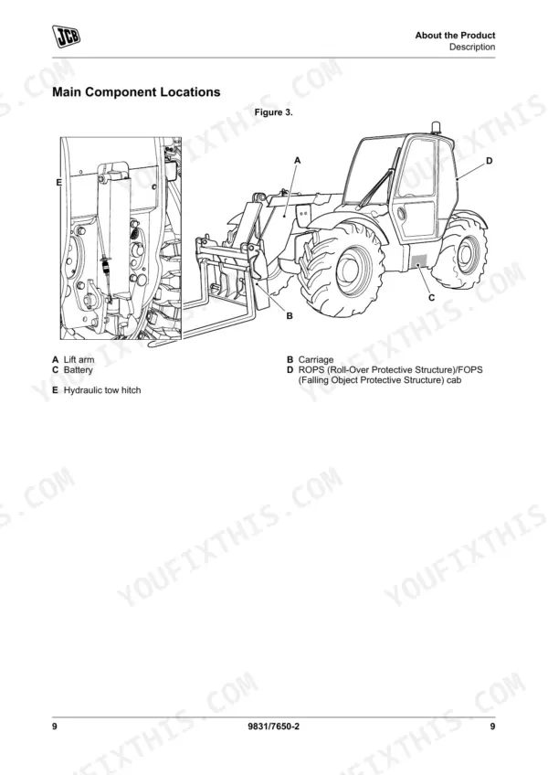 JCB 531-70 to 560X80 Loadall diagram showing main component locations including lift arm, carriage, battery, and ROPS/FOPS cab.