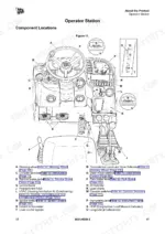 jcb-540-v140-540-v180-loadall-rough-terrain-variable-reach-truck-operator-manual-9831-4000-controls-29.webp JCB 540-v140, 540-v180 operator station diagram showing controls, steering wheel, pedals, and instrument panel locations.