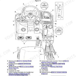 JCB 540-v140, 540-v180 operator station diagram showing controls, steering wheel, pedals, and instrument panel locations.