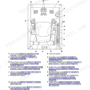 JCB 65 R-1 operator station diagram showing component locations for controls, seat, HVAC, and emergency equipment.