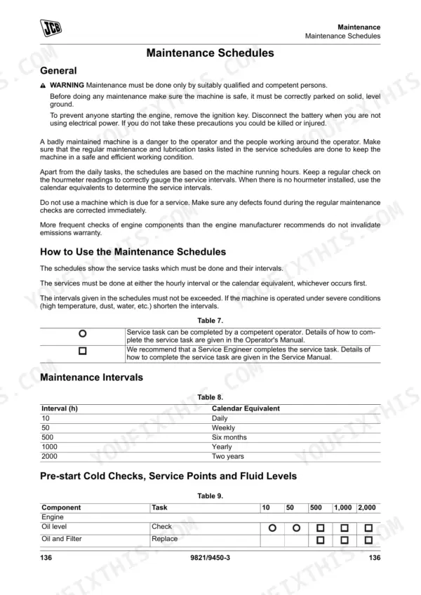 JCB 65 R-1 maintenance schedule page showing service interval tables, operator vs engineer tasks, and engine fluid check guide.