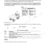JCB 6T-1 Front Tip, 6T-1 Swivel Tip, 7T-1 Front Tip Hi-Viz, 9T-1 Front Tip identification plate and PIN format guide.