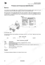 jcb-6t-1-to-tip-dumper-operator-manual-9831-4200-controls-24.webp JCB 6T-1 Front Tip, 6T-1 Swivel Tip, 7T-1 Front Tip Hi-Viz, 9T-1 Front Tip identification plate and PIN format guide.