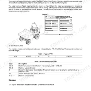 JCB 6T-1 Front Tip, 6T-1 Swivel Tip, 7T-1 Front Tip Hi-Viz, 9T-1 Front Tip identification plate and PIN format guide.