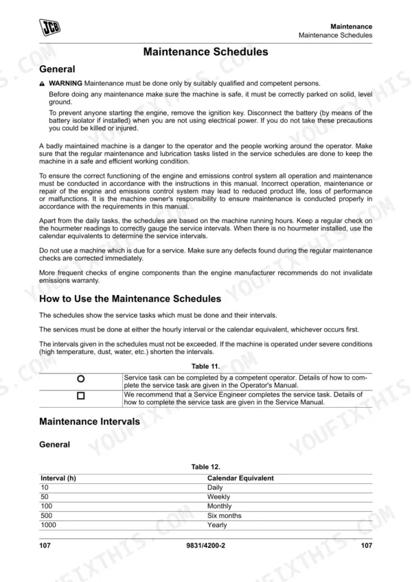 JCB 6T-1, 7T-1, 9T-1 maintenance schedule page with service interval definitions and hour-to-calendar conversion table.