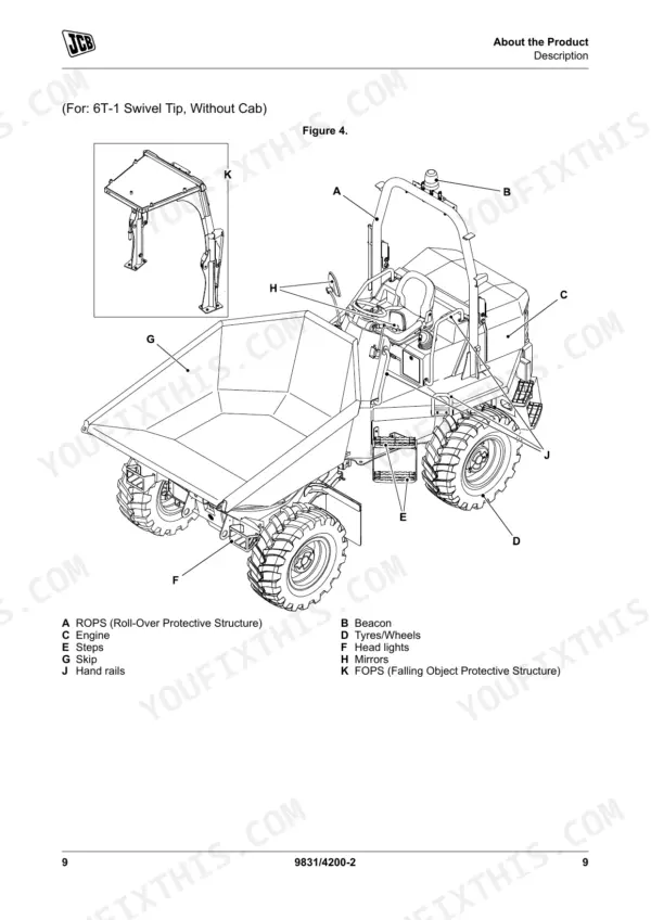 JCB 6T-1 Front Tip, 6T-1 Swivel Tip, 7T-1 Front Tip Hi-Viz, 9T-1 Front Tip diagram showing ROPS, FOPS, and skip components.