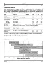 jcb-712-716-articulated-hauler-service-manual-9803-5000-specs-6.webp JCB 712, 716, 700 Series lubricants and capacities table and engine lubrication temperature chart.