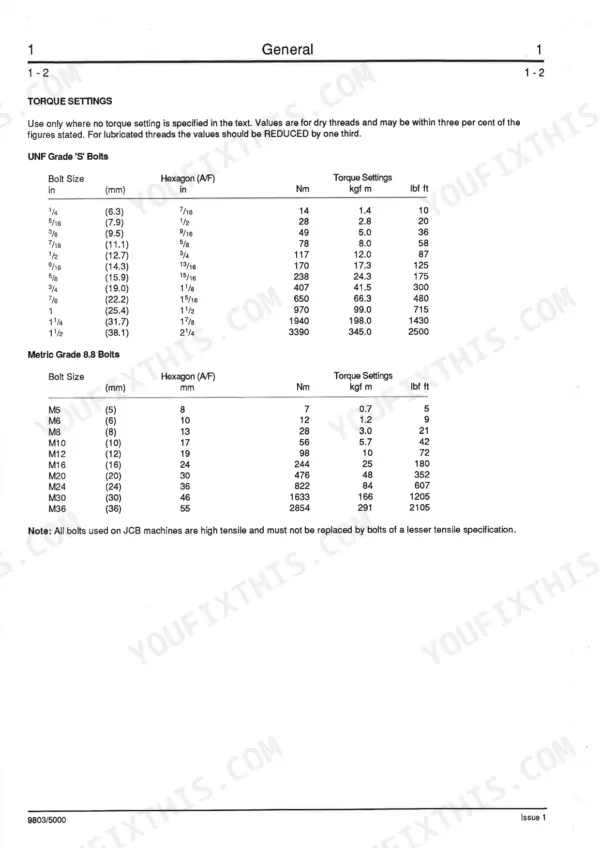 JCB 712, 716, 700 Series torque settings table for UNF Grade S and Metric Grade 8.8 bolts in Nm, kgf m, and lbf ft.