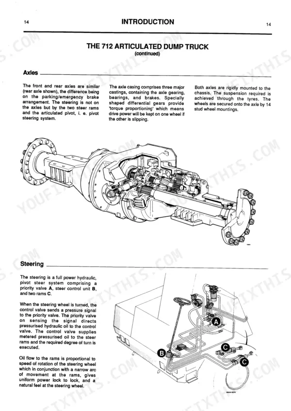 JCB 712, 712 Articulated Dump Truck, 712 ADT axle assembly cutaway diagram and hydraulic pivot steering system schematic.