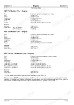 jcb-714-718-articulated-dump-truck-service-manual-9803-7160-specs-352.webp JCB 714, 718, 714 Dumper Truck, 718 Dumper Truck technical data table for Tier 1 and Tier 2 engine specifications.