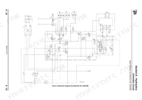 JCB 722, Articulated Dump Truck - 722, Figure 14 hydraulic schematic diagram for basic machine systems.