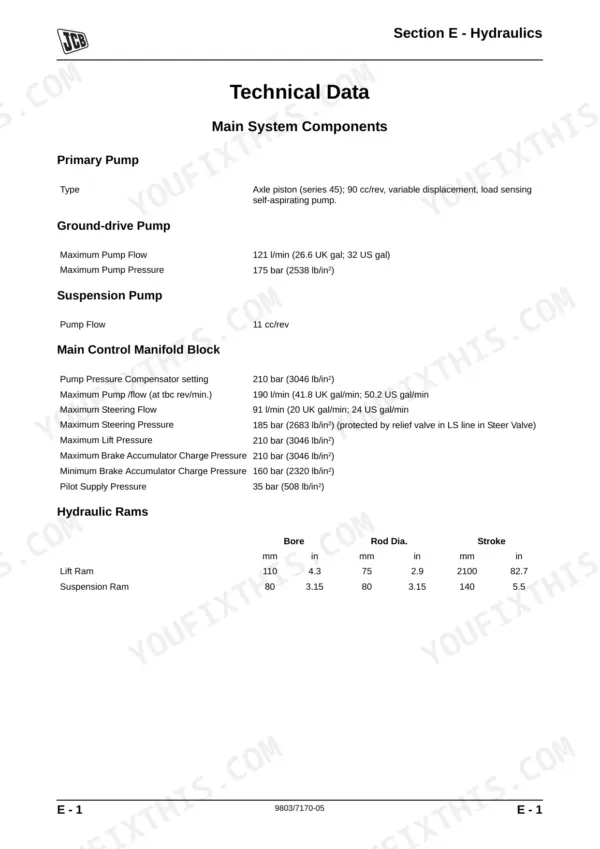 JCB 722, Articulated Dump Truck - 722: Hydraulic system technical data, pump specifications, and ram dimensions table.
