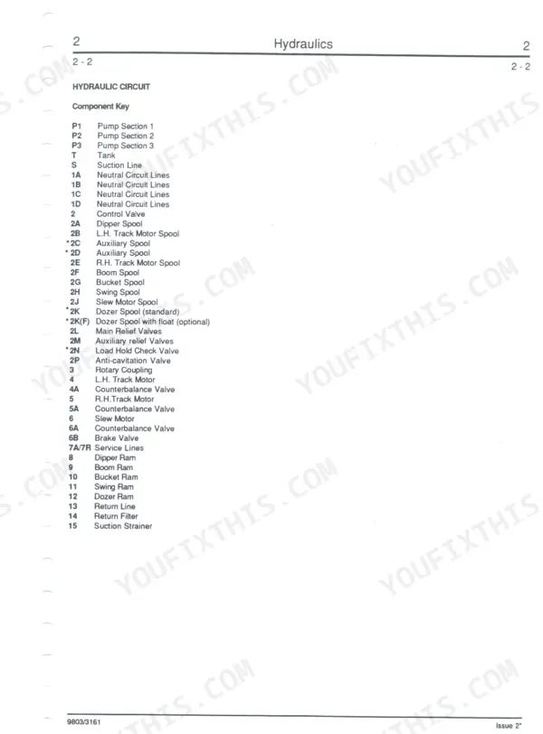 JCB 801, 801 Tracked Excavator hydraulic circuit component key list for pumps, valves, motors, and rams.