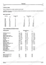 jcb-801-tracked-excavator-service-manual-9803-3161-torque-9.webp JCB 801, 801 Tracked Excavator torque settings table for metric grade 8.8 bolts and component tightening specifications.