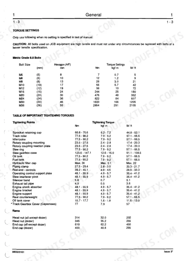JCB 801, 801 Tracked Excavator torque settings table for metric grade 8.8 bolts and component tightening specifications.