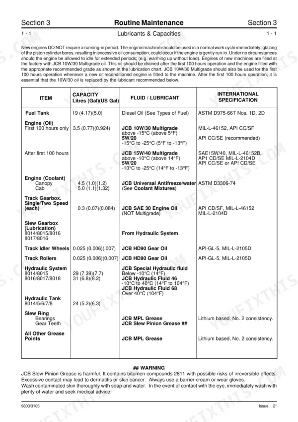 JCB 8013, 8014, 8015, 8016, 8017, 8018, 801 Gravemaster, 801.4 maintenance table for lubricants, fluid capacities, and specifications.