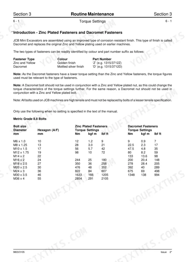 JCB 8013, 8014, 8015, 8016, 8017, 8018, 801 Gravemaster, 801.4 torque settings table for Zinc and Dacromet grade 8.8 bolts.