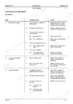 jcb-8013-to-gravemaster-mini-excavator-service-manual-9803-3105-issue-3-troubleshooting-215.webp JCB 8013, 8014, 8015, 8016, 8017, 8018, 801 Gravemaster, 801.4 hydraulic fault finding table for slew motor issues.