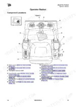 jcb-8014-to-cts-compact-excavator-operator-manual-9821-6100-controls-26.webp JCB 8014 CTS, 8016 CTS, 8018 CTS, 8020 CTS operator station diagram showing component locations and control labels.