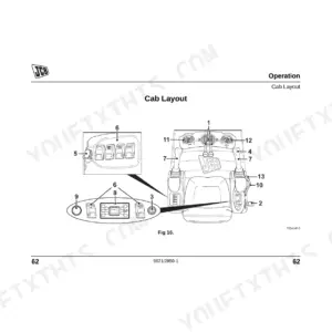 JCB 8018 CTS operator manual diagram showing numbered cab layout, controls, switches, and instrument cluster.