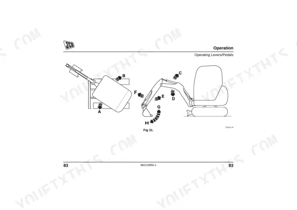 JCB 8018 CTS operation manual diagram showing excavator control lever and pedal movements for boom and bucket functions.