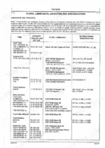 jcb-802-7-803-804-mini-excavator-service-manual-9803-3110-fluid-capacities-16.webp JCB 802.7, 803, 804 service manual table showing fluid capacities, lubricant types, and international specifications.