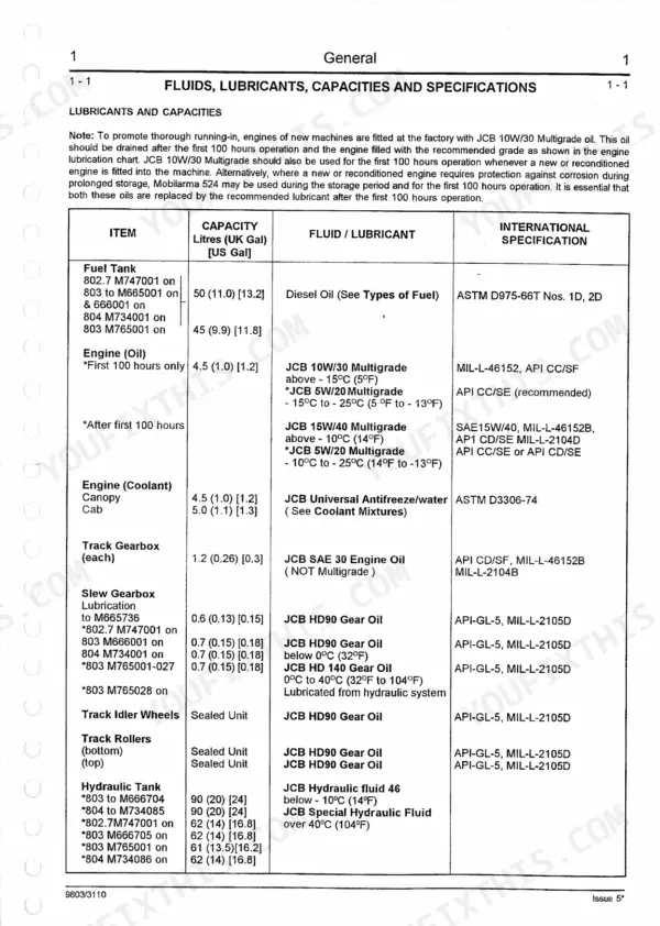 JCB 802.7, 803, 804 service manual table showing fluid capacities, lubricant types, and international specifications.