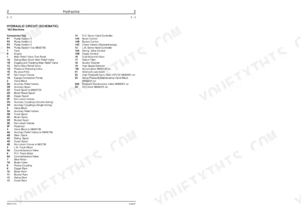 JCB 802.7, 803, 804 hydraulic circuit schematic component key list for pumps, valves, and cylinders.