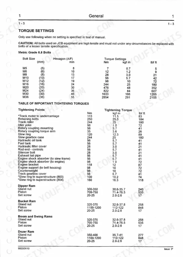 JCB 802.7, 803, 804 service manual torque settings table for metric grade 8.8 bolts and important component tightening points.