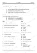 jcb-802-7-803-804-mini-excavator-service-manual-9803-3145-troubleshooting-124.webp JCB 802.7, 803, 804 hydraulic system general fault diagnosis troubleshooting table with numbered check and action steps.