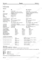 jcb-802-to-super-mini-excavator-service-manual-9803-3140-issue-4-specs-254.webp JCB 802, 802.4, 802 Super, 801.4 engine technical data, torque settings, and camshaft specifications table.