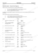 jcb-802-to-super-mini-excavator-service-manual-9803-3140-issue-4-troubleshooting-163.webp JCB 802, 802.4, 802 Super, 801.4 hydraulic system general fault diagnosis troubleshooting table and procedures.