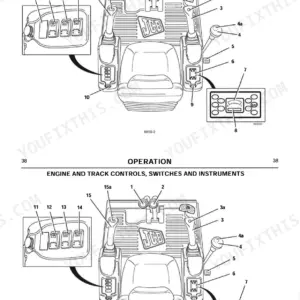 JCB 8027Z, 8032Z operator manual diagram showing engine and track controls, switches, and instrument panel layout.