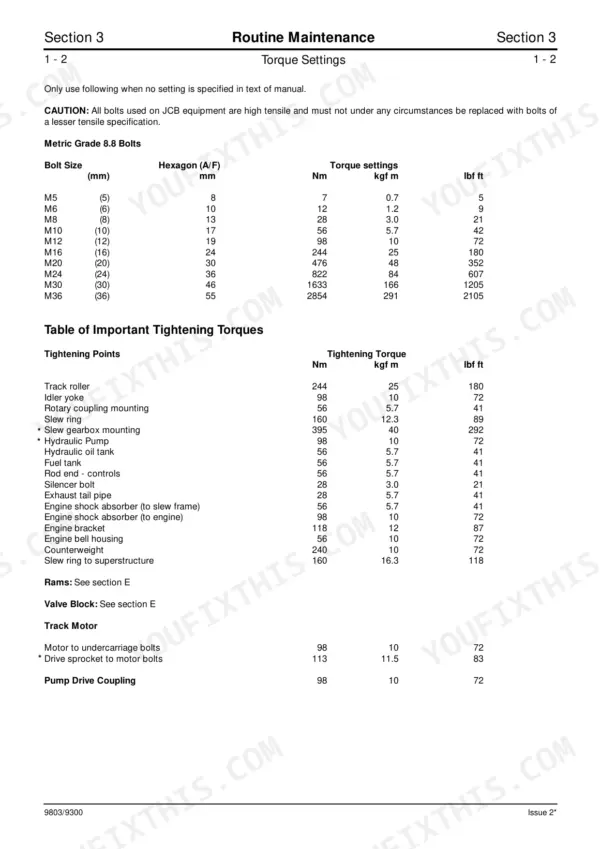 JCB 8027Z, 8032Z, HL 403C-15 torque settings table for metric grade 8.8 bolts and specific component tightening points.