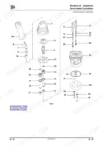 jcb-8040-to-8055-mini-excavator-service-manual-9813-1850-1-exploded-view-252.webp JCB 8040, 8045, 8050, 8055, HP 404C-22, GN 404D-22 exploded view diagram of servo hand controller dismantling and assembly.