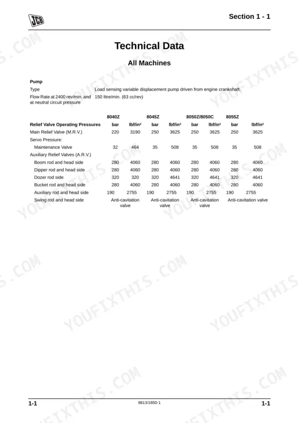 JCB 8040, 8045, 8050, 8055, HP 404C-22, GN 404D-22 technical data table for pump relief valve operating pressures.