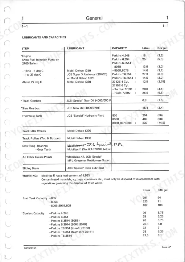 JCB 805, 805B, 806B, 807B, 808 service manual table listing lubricant types, fluid capacities, and fuel tank specifications.