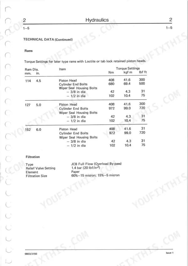 JCB 805, 805B, 806B, 807B, 808 hydraulic ram torque settings table and filtration technical data specifications.
