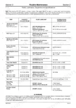 JCB 8052, 8060 routine maintenance table showing fluid capacities, lubricant types, and international specifications.