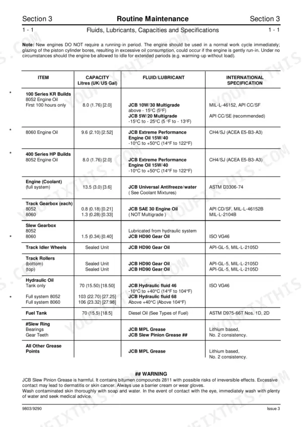 JCB 8052, 8060 routine maintenance table showing fluid capacities, lubricant types, and international specifications.