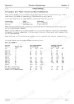 JCB 8052, 8060 torque settings table for Zinc Plated and Dacromet fasteners, including metric grade 8.8 bolt specifications.