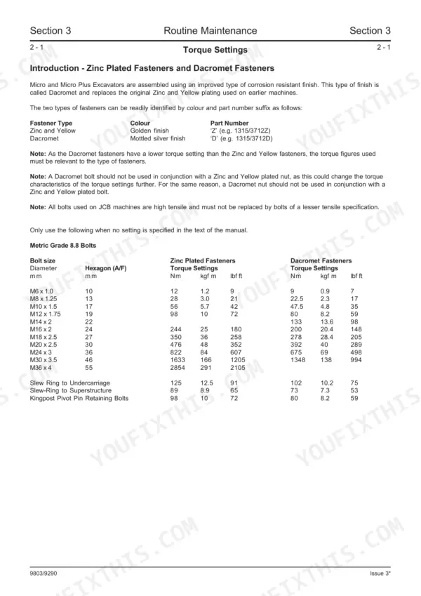 JCB 8052, 8060 torque settings table for Zinc Plated and Dacromet fasteners, including metric grade 8.8 bolt specifications.